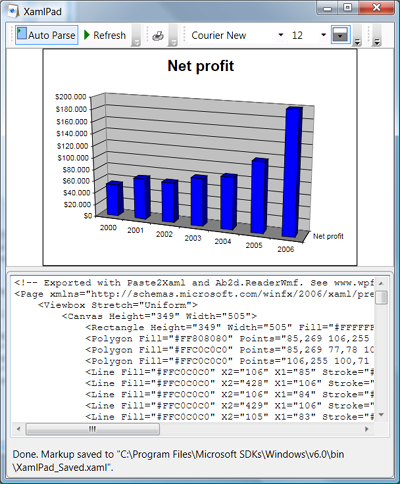 The graph from Microsoft Excel 2003 shown in XamlPad