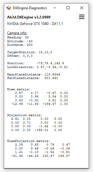 Ab3d.DXEngine camera info