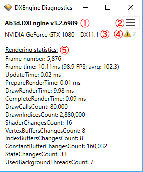 Ab3d.DXEngine Diagnostics window