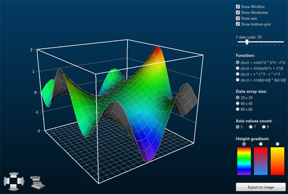 Plot 3D sample