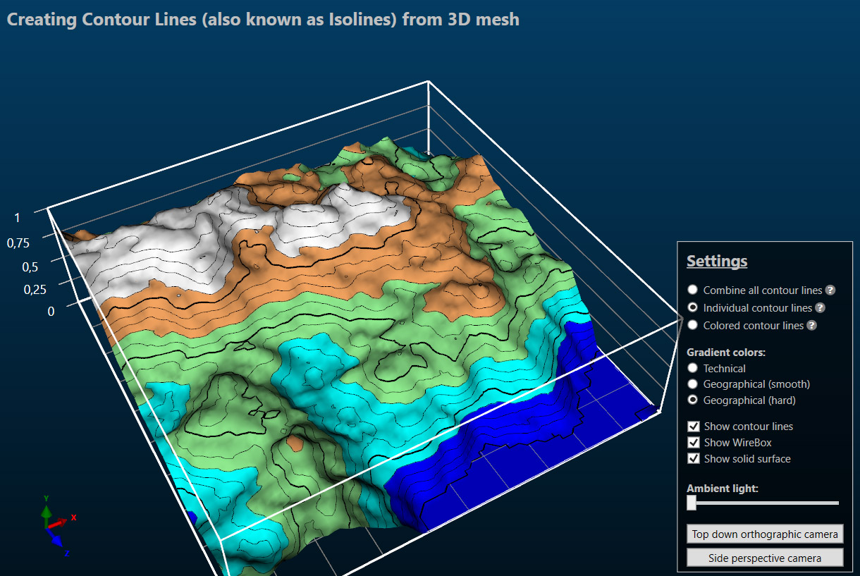 Contour lines (isolone) creared by Ab3d.PowerToys library