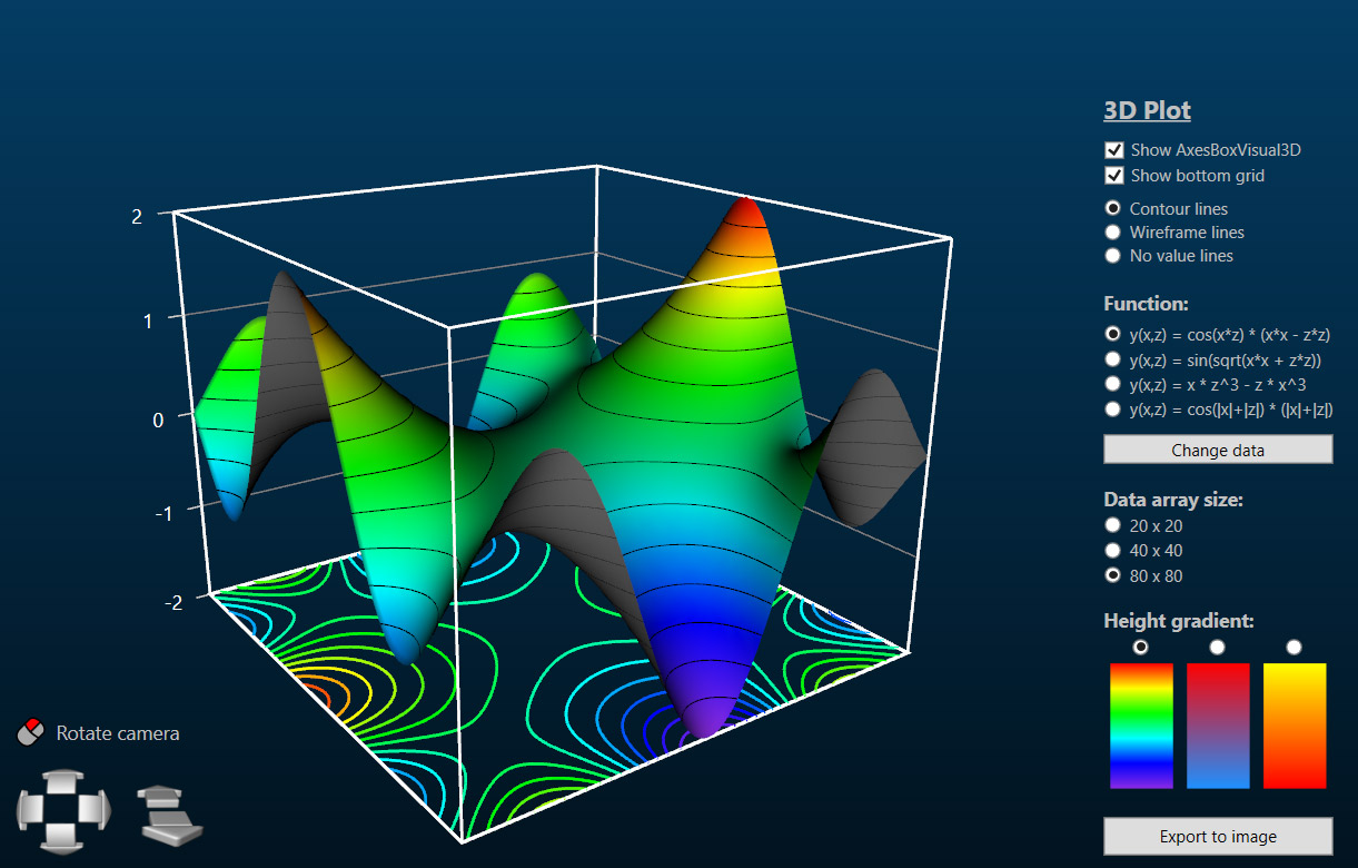 Plot 3D with contour lines