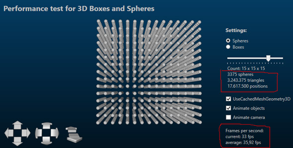 WPF 3D performance with Ab3d.PowerToys