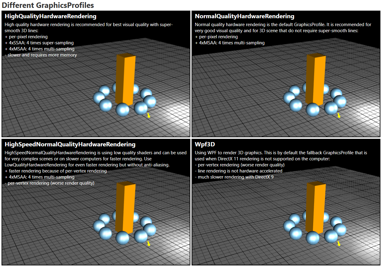 DXEngine Model Viewer