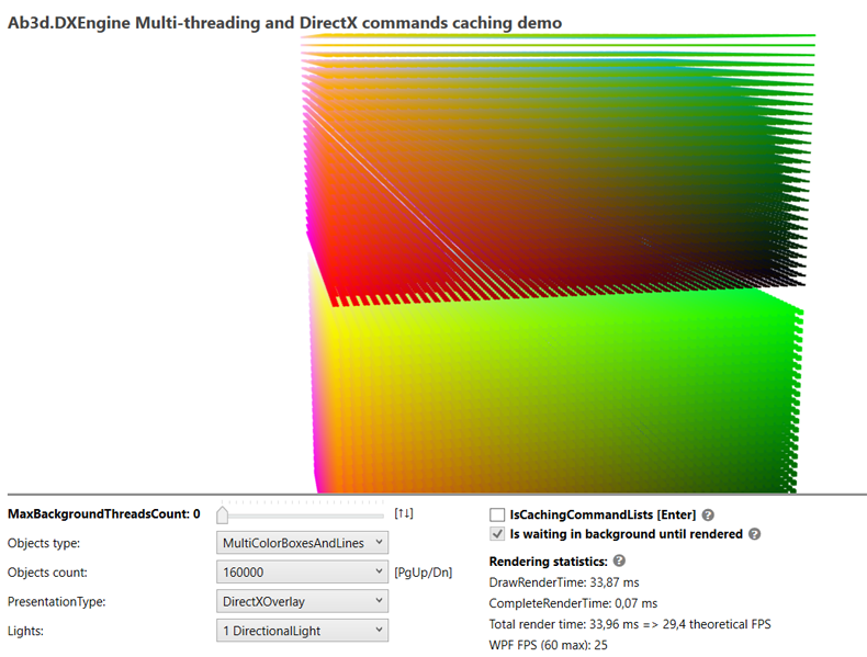 Ab3d.DXEngine performance in .Net 8.0