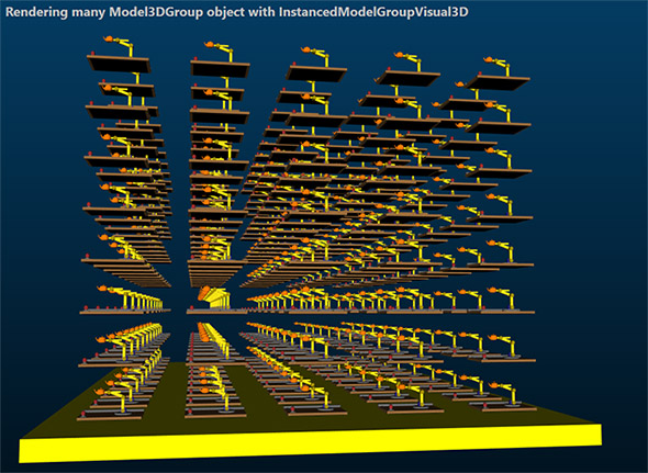 Rendering many instances of Model3DGroup