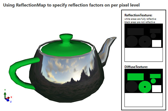 Using DirectX ReflectionMap to specify reflection for each part of the 3D model