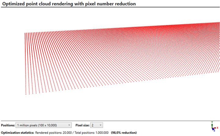 Optimized point cloud DirectX rendering with Ab3d.DXEngine