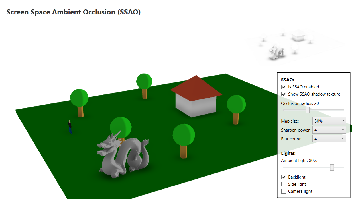Screen Space Ambient Occlusion (SSAO) that can dynamically shadow ambient light