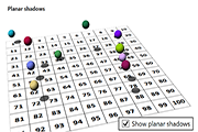 Rendering planar shadows.