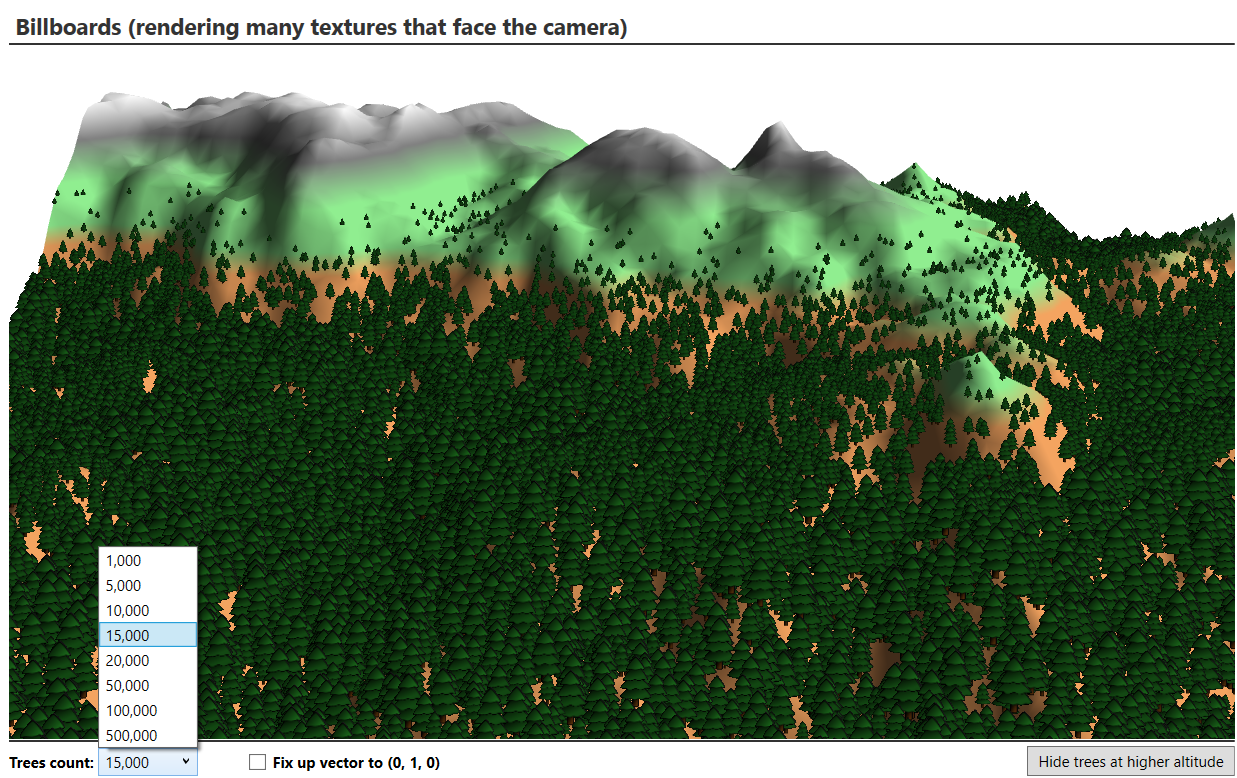 Rendering may 3D textures as billboards (the screenshot shows 15.000 tree textures, but modern GPU can also easily handle many more textures).