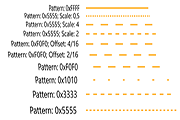 Rendering 3D lines with different patterns to create dashed and dotted 3D lines.
