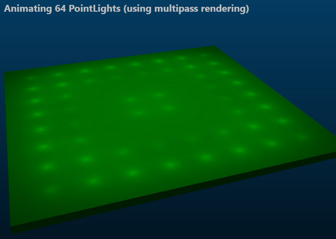 Rendering many lights with using multiple-pass rendering