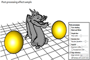 Sobel edge detection post process (other possible post processes include Toon shading, Simple and Gaussian blur and Expand).