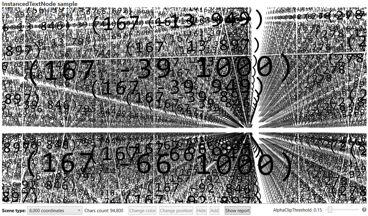 Showing 8000 texts with new InstancedTextNode object in new Ab3d.DXEngine