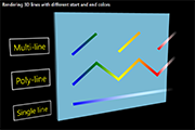Rendering lines with different start and end color.