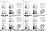 Using super-sampling to produce super-smooth 3D lines.