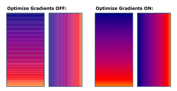 Optimize gradients in ReaderWmf