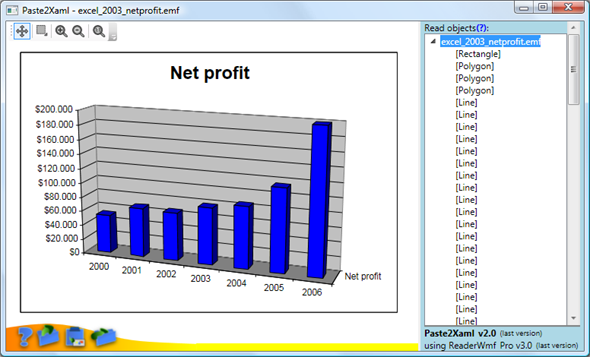 Paste2Xaml with Excel graph