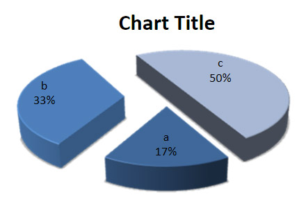 Export from Excel with new ReaderWmf