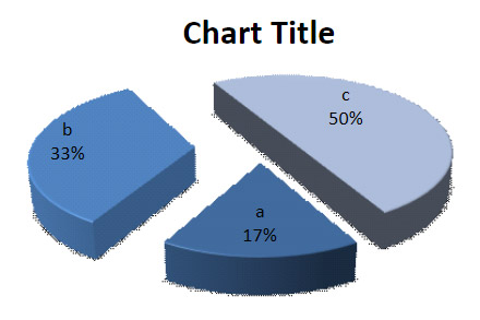 Export from Excel with old ReaderWmf