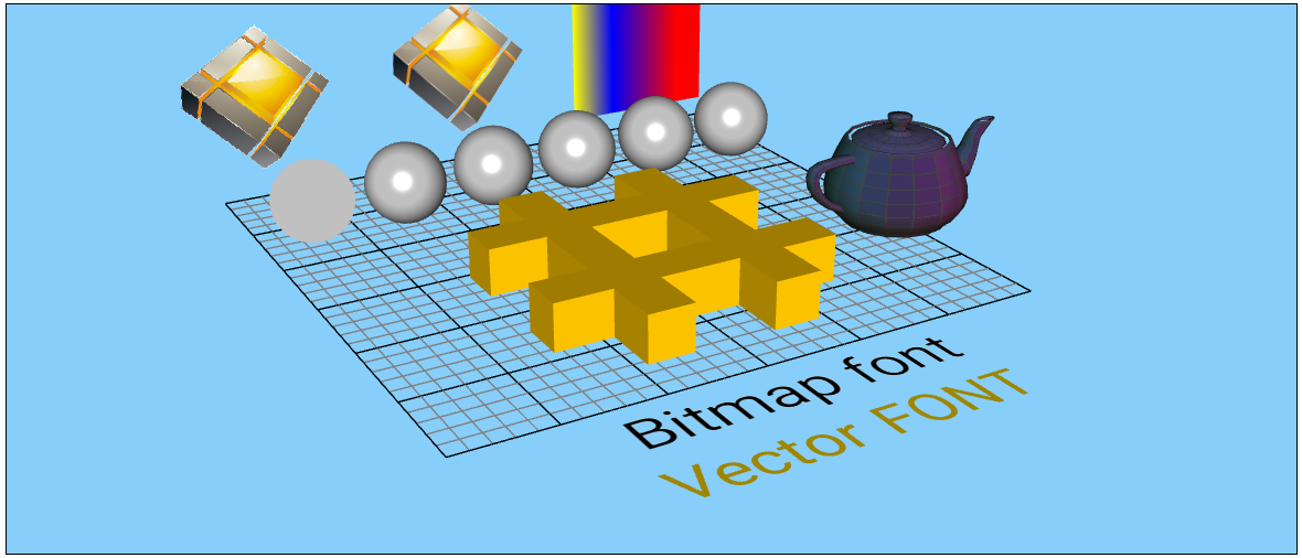 Ab4d.SharpEngine.Web beta 2 sample with loaded obj file, bitmap and vector fonts