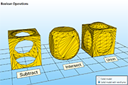 3D Boolean operations showing Subtract, Intersect and Union of two 3D models