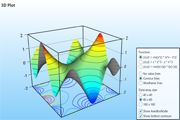 3D plot with contour lines