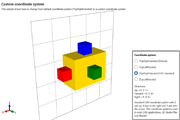 Sample showing that Ab4d.SharpEngine can support any coordinate system (any combination of y-up or z-up, right-handed or left-handed)