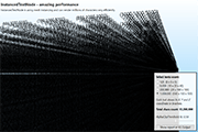 Rendering 13 million characters