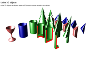 Lathe 3D objects are created by rotating a 2D shape around