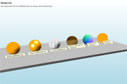 Sample showing different materials