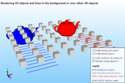Rendering overlay and background 3D objecst