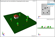 Single 3D scene rendered with different SceneView objects and different render settings