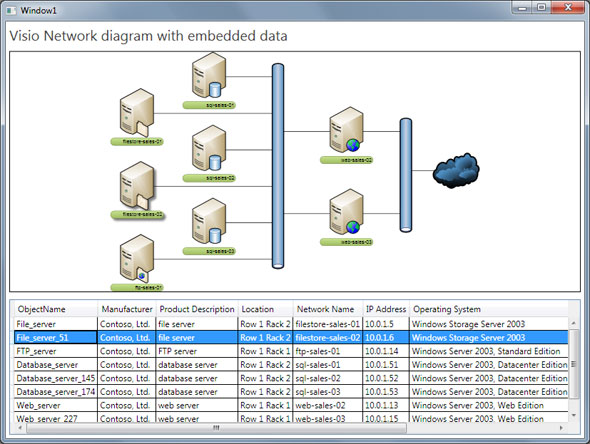 Network diagram in WPF