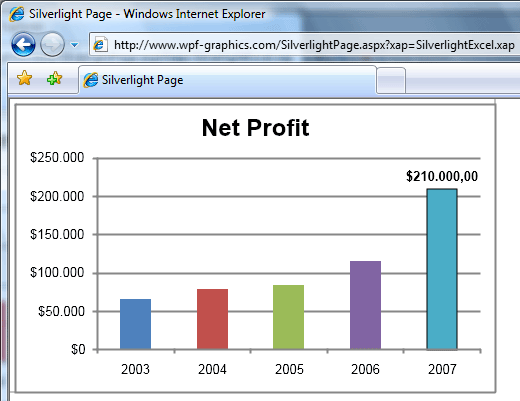 Silverlight Excel application