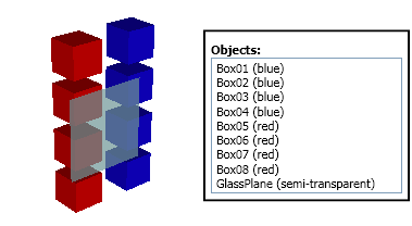 Solved WPF 3D transparency problem